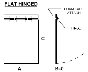 Flanged Hinged Datacovers